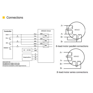 LeadShine M542C CO2 Laser CNC Machine Stepper Driver